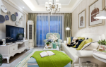 华宇北国风光144平欧式风格装修案例