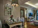 隆鑫天雨方113平美式风格装修案例